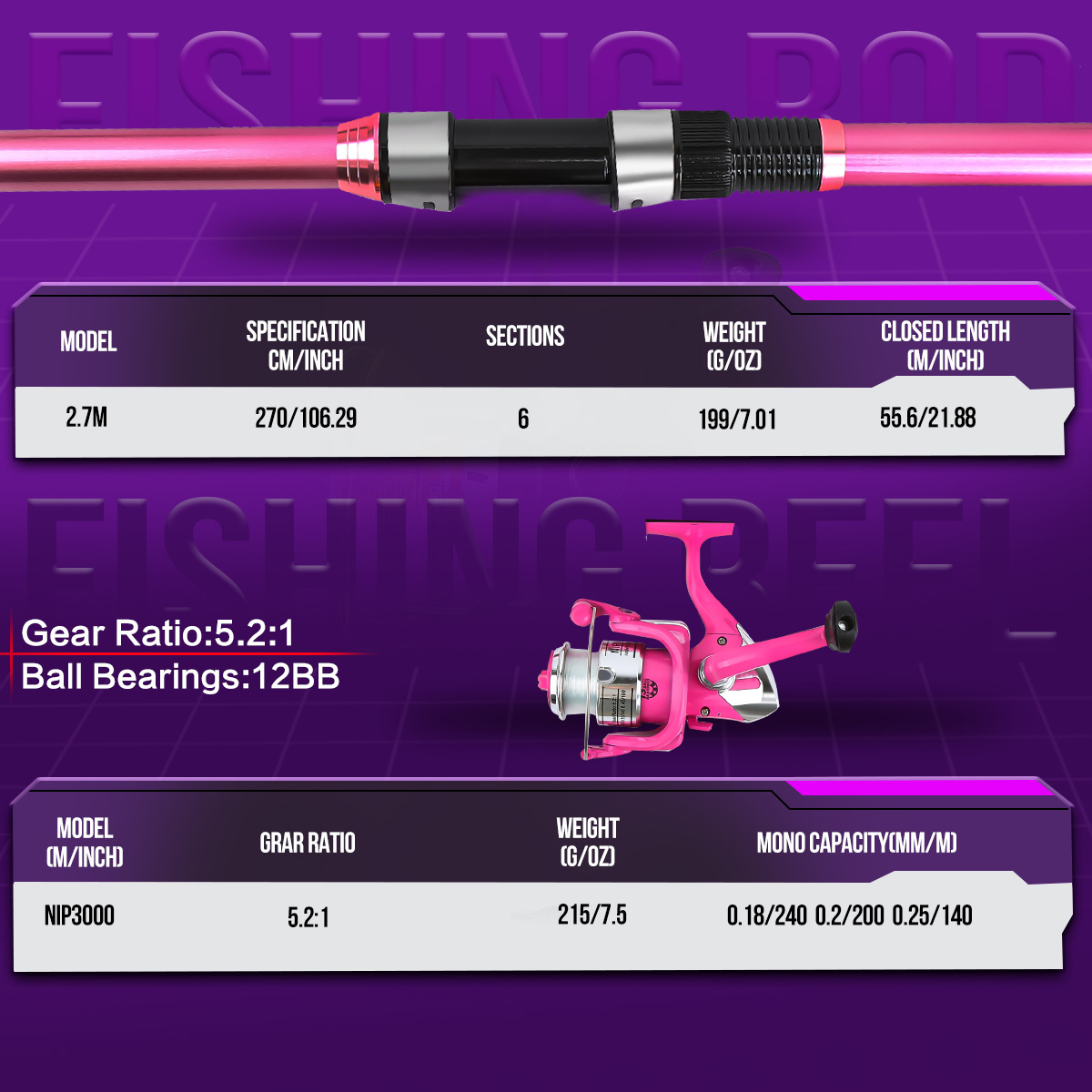 Fishing Pole Set Full Kits Wit - огляд і ціна Fishing Line Spooler