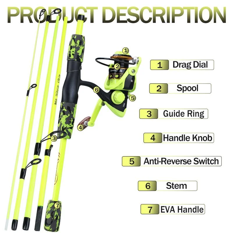Sougayilang Portable 5 Section - огляд і ціна Fishing Line Spooler