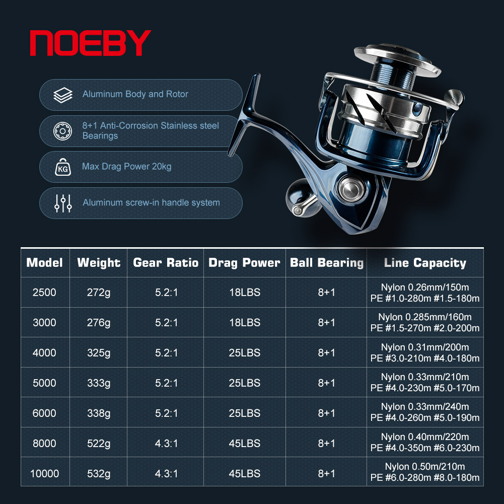 35W Handheld Light Remote Hunt - огляд і ціна Monofilament Line